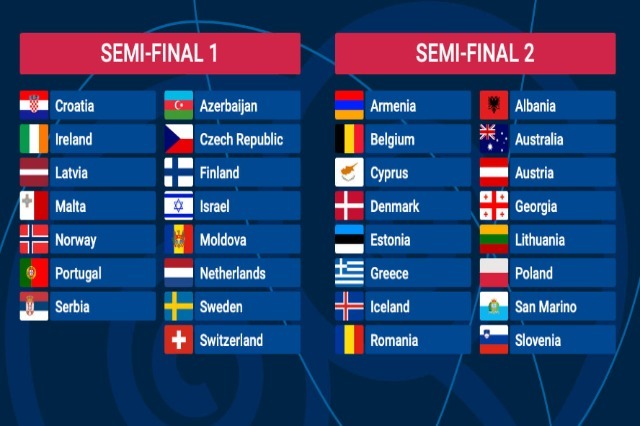 Eurovision 2023, Shqipëria performon në gjysmëfinalen e dytë
